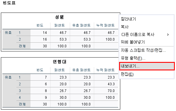 20250822 kgrad8 SPSS 기본 분석: 기술통계분석 & 빈도분석, 논문 작성 팁까지!