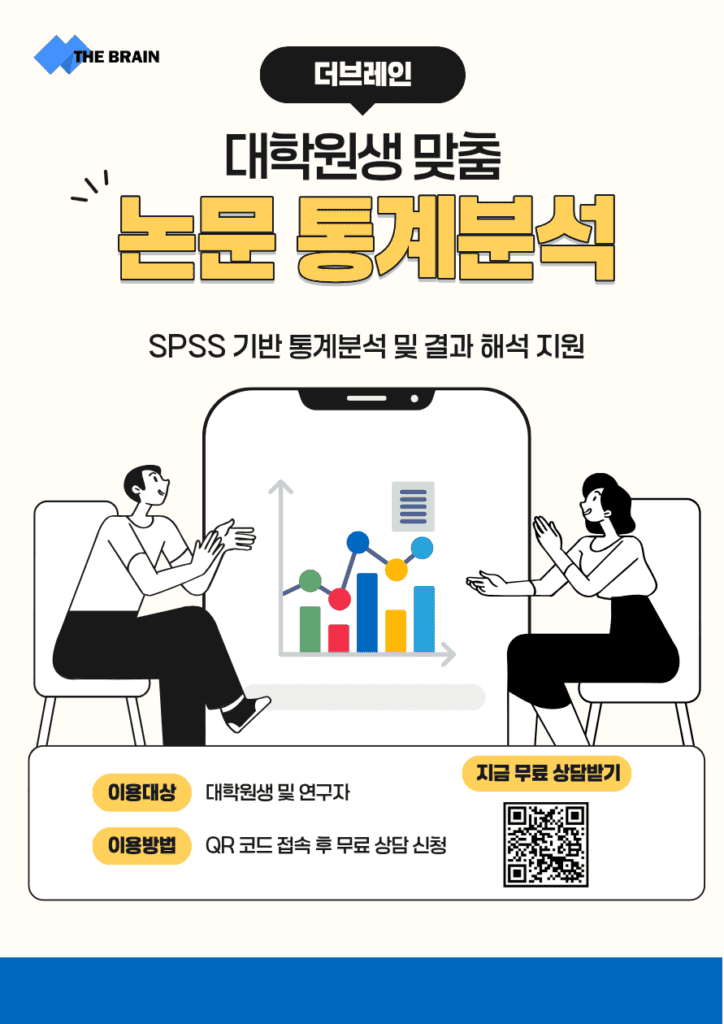 더브레인 통계분석 배너 SPSS 결측값, 그냥 삭제해도 될까? 논문 통계분석 전 꼭 확인해야 할 것